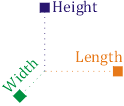 Length, Width, Height
