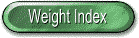 Yarn Weight Index